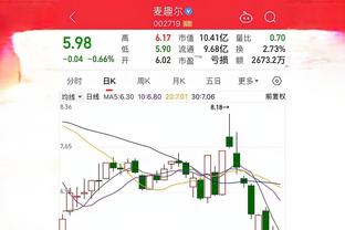 雷竞技app官方网网址多少截图3